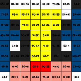 Adição E Subtração Jogo Quebra Cabeça Educativo Matemática - DaiCommerce