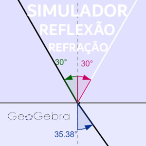 Simulador de REFLEXÃO e REFRAÇÃO