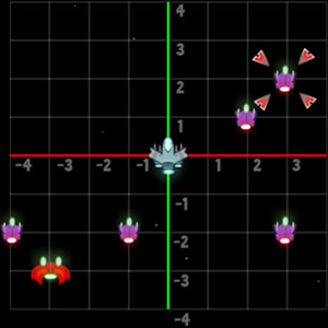 jogo do plano cartesiano