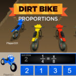 DIRT BIKE PROPORTIONS: Corrida de Frações Equivalentes