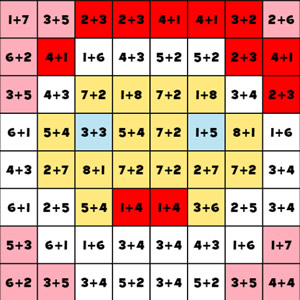 Jogos de Matemática no Natal em COQUINHOS