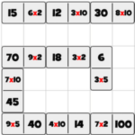 DOMINÓ da MULTIPLICAÇÃO