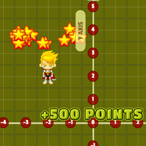 jogo de plano cartesiano