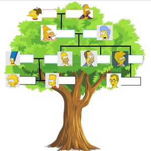 Árvore genealógica: jogo educativo