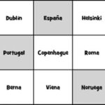 Capitais Européias