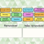 Classificar tipos de Energia: Renováveis/não Renováveis