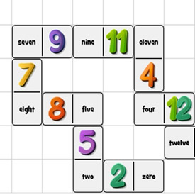 Dominó Números em inglês em COQUINHOS