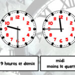 As horas em Francês