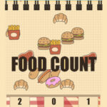 FOOD COUNT: Contagem de Alimentos