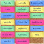 CLASSIFICAR EMOÇÕES Positivas e Negativas