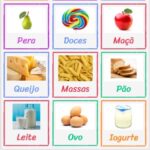 GRUPOS DE ALIMENTOS: Classificar os alimentos