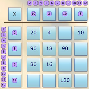 Jogos de Multiplicação em COQUINHOS