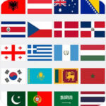 Memorização das Bandeiras do Mundo