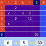 Multiplicar e Dividir com Pitágoras