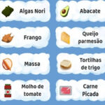 Classificação de Ingredientes: Receitas Mundiais