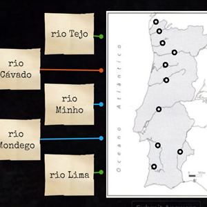 Portugal: Distritos - Jogo de Mapa - Seterra