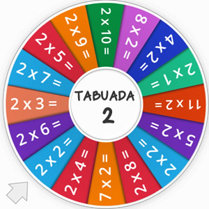 QUIZ DA TABUADA!  Tabuada de 5 