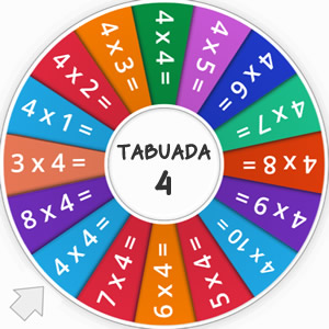 Jogo interativo – Puzzle tabuada do 4 ⋆ EduKinclusiva