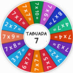 Roleta da Sorte: TABUADA do 7