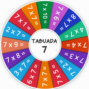 Jogo interativo – Puzzle tabuada do 7 ⋆ EduKinclusiva