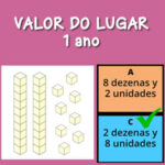 Valor do Lugar: Unidades e Dezenas